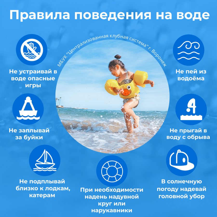 Готовимся к отпуску Готовимся к отпуску